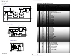 Предварительный просмотр 22 страницы Sony Atrac CD Walkman D-NE20LS Service Manual