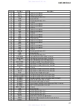 Предварительный просмотр 23 страницы Sony Atrac CD Walkman D-NE20LS Service Manual