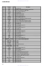 Предварительный просмотр 24 страницы Sony Atrac CD Walkman D-NE20LS Service Manual