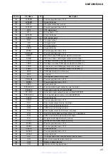 Предварительный просмотр 25 страницы Sony Atrac CD Walkman D-NE20LS Service Manual