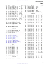 Предварительный просмотр 31 страницы Sony Atrac CD Walkman D-NE20LS Service Manual