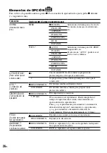 Preview for 26 page of Sony ATRAC CD WALKMAN NE320 (Spanish) Manual Del Usuario