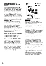 Preview for 38 page of Sony ATRAC CD WALKMAN NE320 (Spanish) Manual Del Usuario