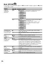 Preview for 58 page of Sony ATRAC CD WALKMAN NE320 (Spanish) Manual Del Usuario