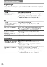 Preview for 60 page of Sony ATRAC CD WALKMAN NE320 (Spanish) Manual Del Usuario