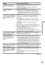 Preview for 61 page of Sony ATRAC CD WALKMAN NE320 (Spanish) Manual Del Usuario