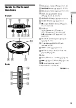 Предварительный просмотр 9 страницы Sony Atrac3 CD Walkman D-NE520 Operating Instructions Manual