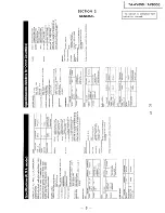 Предварительный просмотр 3 страницы Sony AV650G Service Manual