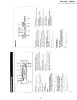 Предварительный просмотр 5 страницы Sony AV650G Service Manual