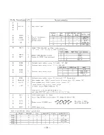 Предварительный просмотр 18 страницы Sony AV650G Service Manual