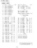 Preview for 33 page of Sony AV650G Service Manual