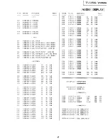 Preview for 34 page of Sony AV650G Service Manual