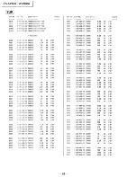 Preview for 41 page of Sony AV650G Service Manual