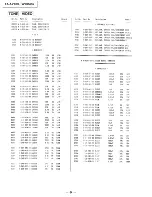 Preview for 43 page of Sony AV650G Service Manual