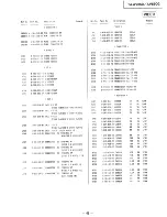 Предварительный просмотр 44 страницы Sony AV650G Service Manual
