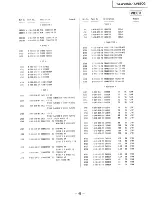 Preview for 44 page of Sony AV650G Service Manual