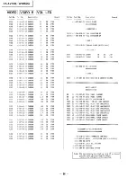 Предварительный просмотр 45 страницы Sony AV650G Service Manual