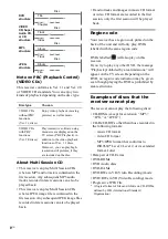 Предварительный просмотр 8 страницы Sony AVD-C700ES - 5 Dvd Changer/receiver Operating Instructions Manual