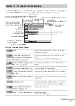 Предварительный просмотр 11 страницы Sony AVD-C700ES - 5 Dvd Changer/receiver Operating Instructions Manual