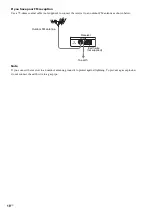 Предварительный просмотр 18 страницы Sony AVD-C700ES - 5 Dvd Changer/receiver Operating Instructions Manual