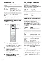 Предварительный просмотр 66 страницы Sony AVD-C700ES - 5 Dvd Changer/receiver Operating Instructions Manual