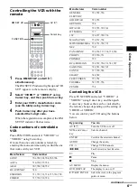 Предварительный просмотр 67 страницы Sony AVD-C700ES - 5 Dvd Changer/receiver Operating Instructions Manual