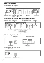 Предварительный просмотр 90 страницы Sony AVD-C700ES - 5 Dvd Changer/receiver Operating Instructions Manual