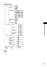 Предварительный просмотр 95 страницы Sony AVD-C700ES - 5 Dvd Changer/receiver Operating Instructions Manual