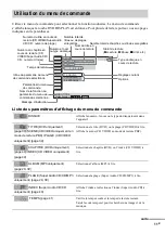 Предварительный просмотр 107 страницы Sony AVD-C700ES - 5 Dvd Changer/receiver Operating Instructions Manual