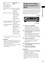 Предварительный просмотр 121 страницы Sony AVD-C700ES - 5 Dvd Changer/receiver Operating Instructions Manual