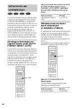 Предварительный просмотр 144 страницы Sony AVD-C700ES - 5 Dvd Changer/receiver Operating Instructions Manual