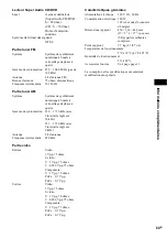 Предварительный просмотр 185 страницы Sony AVD-C700ES - 5 Dvd Changer/receiver Operating Instructions Manual