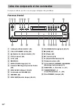 Предварительный просмотр 190 страницы Sony AVD-C700ES - 5 Dvd Changer/receiver Operating Instructions Manual