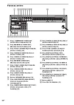 Предварительный просмотр 192 страницы Sony AVD-C700ES - 5 Dvd Changer/receiver Operating Instructions Manual