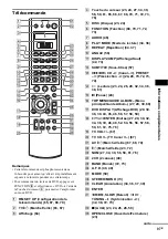 Предварительный просмотр 193 страницы Sony AVD-C700ES - 5 Dvd Changer/receiver Operating Instructions Manual