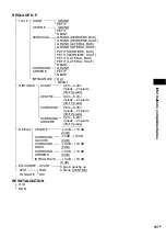 Предварительный просмотр 197 страницы Sony AVD-C700ES - 5 Dvd Changer/receiver Operating Instructions Manual