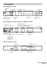 Предварительный просмотр 11 страницы Sony AVD--C70ES - 5 Dvd Changer/receiver Operating Instructions Manual