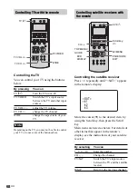 Preview for 68 page of Sony AVD--C70ES - 5 Dvd Changer/receiver Operating Instructions Manual