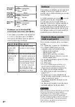 Preview for 102 page of Sony AVD--C70ES - 5 Dvd Changer/receiver Operating Instructions Manual