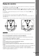 Preview for 121 page of Sony AVD--C70ES - 5 Dvd Changer/receiver Operating Instructions Manual