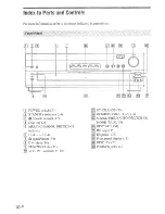 Предварительный просмотр 10 страницы Sony AVD-C70ES Operation Instruction Manual