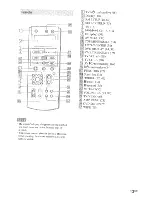 Предварительный просмотр 13 страницы Sony AVD-C70ES Operation Instruction Manual