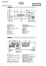 Предварительный просмотр 6 страницы Sony AVD-C70ES Service Manual