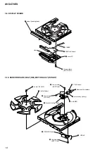 Предварительный просмотр 14 страницы Sony AVD-C70ES Service Manual