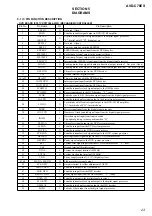 Предварительный просмотр 23 страницы Sony AVD-C70ES Service Manual