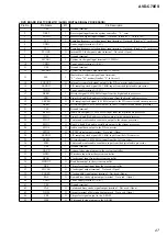 Предварительный просмотр 27 страницы Sony AVD-C70ES Service Manual