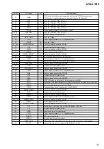 Предварительный просмотр 31 страницы Sony AVD-C70ES Service Manual