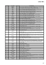 Предварительный просмотр 35 страницы Sony AVD-C70ES Service Manual