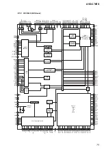 Предварительный просмотр 75 страницы Sony AVD-C70ES Service Manual