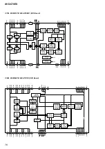 Предварительный просмотр 76 страницы Sony AVD-C70ES Service Manual